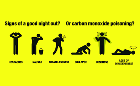 carbon monoxide symptoms